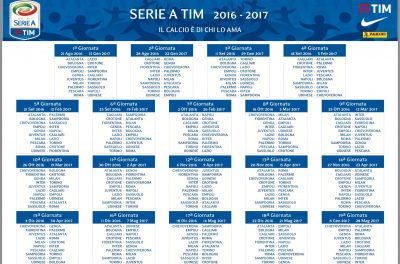 2016-2017-serie_A