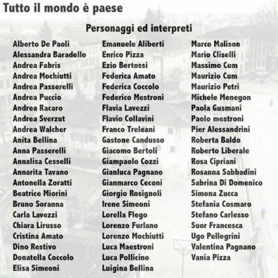 elenco personaggi di Tutto il mondo è paese