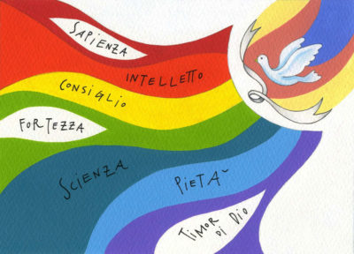 Cresima