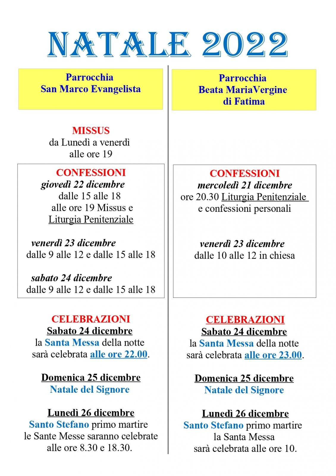 ORARI CELEBRAZIONI SANTO NATALE 2022